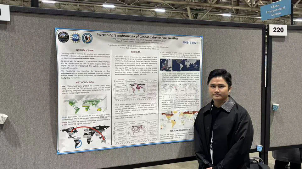Increasing Synchronicity of Global Extreme Fire Weather