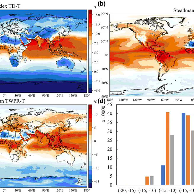 Global near real-time daily apparent temperature and heat wave dataset